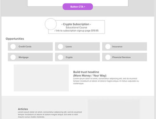 UI/UX – New Financial Services Corporate Site