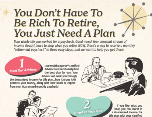 Retro Retirement Guide